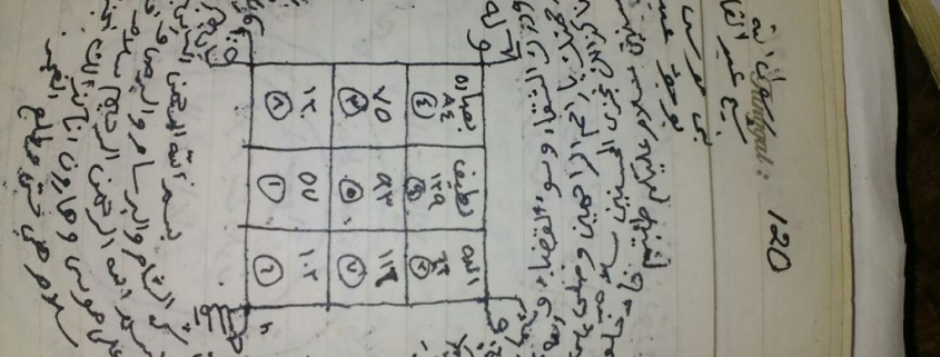 amalan khusus rabu wekasan